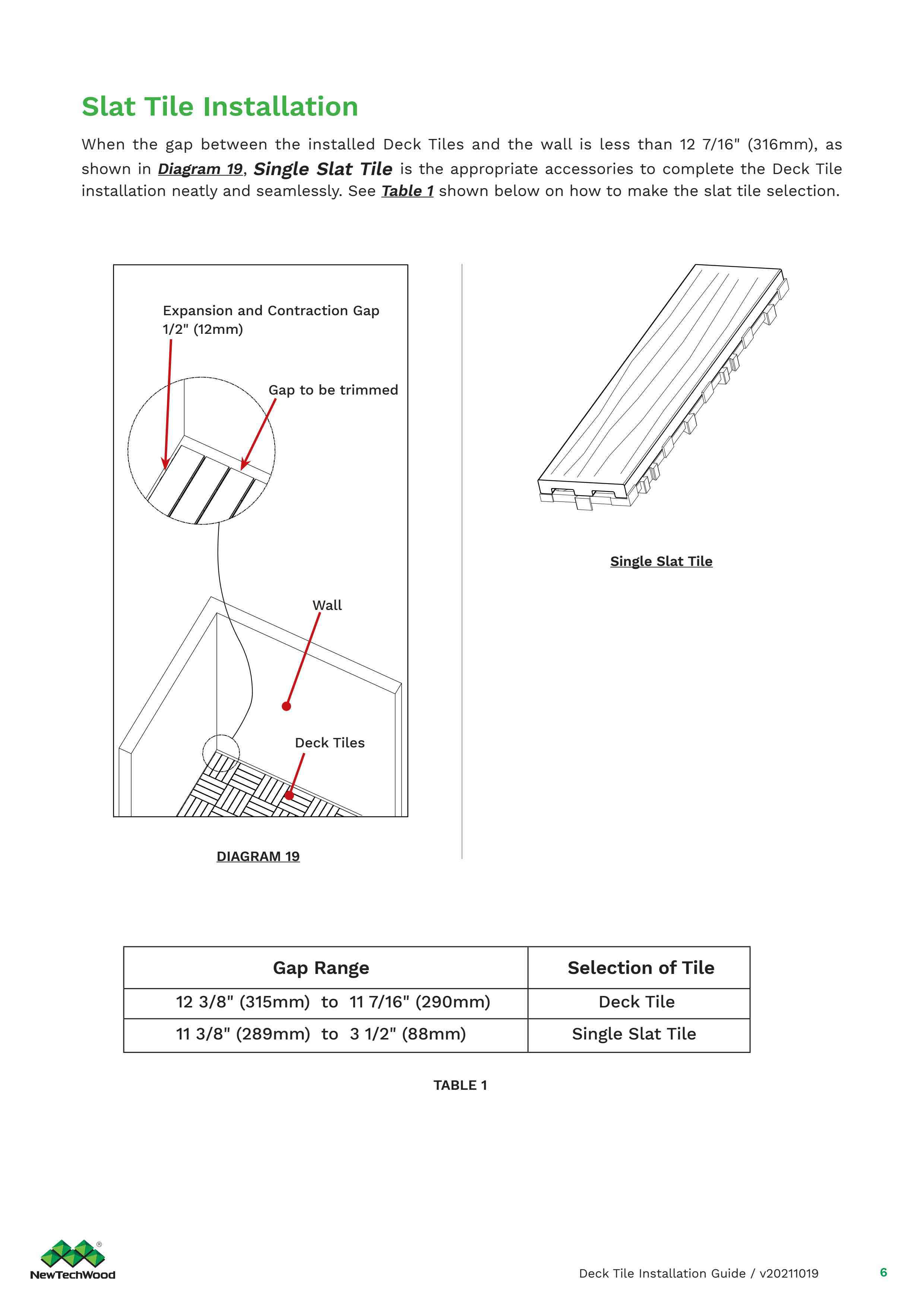 Composite Deck Tiles | Decking Squares | NewTechWood